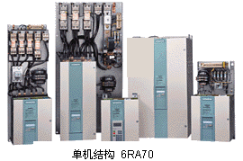 6RA 直流調(diào)速器